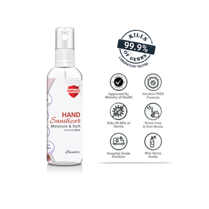 [Assorted Flavor] SHIRUDO Alcohol-Free Hand Sanitizer (60ml) 